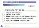 사회복지정책의 과정 18페이지