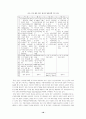 일본의무역 18페이지