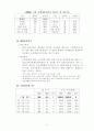 통계로 보는 생활이야기 7페이지