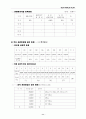 해중공원_사업계획서2 11페이지