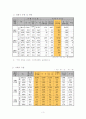 청소년_정신건강문제_성폭력 3페이지