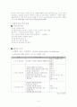 청소년_정신건강문제_성폭력 10페이지