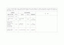 청소년복지최종완성본 11페이지