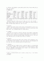 지방재정론 3페이지