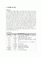 장애인복지 의료재활 프로그램 교육재활 프로그램 직업재활 프로그램 5페이지