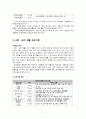 장애인복지 의료재활 프로그램 교육재활 프로그램 직업재활 프로그램 7페이지