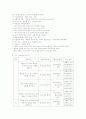 국어교육0 6페이지