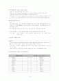 성격 4페이지