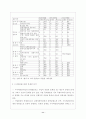 사이버여행사입니다. 11페이지