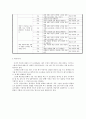국어교육론_국어_0 6페이지