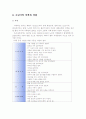 노인장애와 상담 4페이지