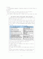 ADHD(주의력결핍과잉행동장애)개념.증상,유형,특징,발생원인,진단기준,치료방법,지도방법,대처방안 9페이지