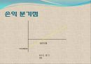 조개구이 전문점 창업 사업계획서 37페이지