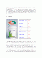 카페베네 caffebene 기업분석과 마케팅 SWOT,4P사례및 마케팅문제점,해결방안제안-카페베네 6페이지