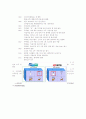 처음처럼 마케팅 SWOT,STP,4P 전략분석과 나의의견 4페이지