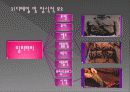 밀리터리를 이용한 패션 디자인 연구 19페이지