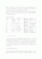 영유아의 식습관 중요성, 문제점, 개선점 6페이지