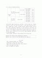 용비어천가(龍飛御天歌) 제21장 분석 3페이지