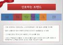 고등학생 신발 소비, 소비자 설문 분석, FGI분석, 런칭 전략 9페이지