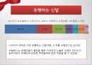 고등학생 신발 소비, 소비자 설문 분석, FGI분석, 런칭 전략 15페이지