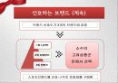 고등학생 신발 소비, 소비자 설문 분석, FGI분석, 런칭 전략 27페이지