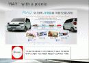 기아(Kia)자동차 [레이(Ray)] 경영 전략 마케팅 분석 13페이지