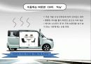 기아(Kia)자동차 [레이(Ray)] 경영 전략 마케팅 분석 22페이지