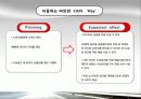 기아(Kia)자동차 [레이(Ray)] 경영 전략 마케팅 분석 23페이지