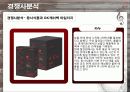 남양유업 경영 전략 마케팅 (자사분석, 경쟁사분석, 소비자분석) 6페이지