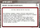 남양유업 경영 전략 마케팅 (자사분석, 경쟁사분석, 소비자분석) 8페이지