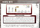 남양유업 경영 전략 마케팅 (자사분석, 경쟁사분석, 소비자분석) 15페이지
