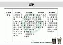 스타벅스(Starbucks) 디스커버리즈 경영 전략 마케팅 분석 (4P, STP, BCG, SWOT 분석, 향후 4P) 13페이지