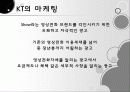 이동통신 KT, SKT 마케팅 경영 전략 비교 분석 3페이지