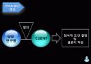 정량조사, 정성조사 분류, 사례 19페이지