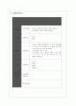 레스토랑 사업계획서 10페이지
