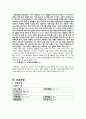 IBD Case study (염증성 장질환 케이스 스터디)  12페이지