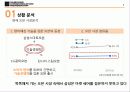 삼성 스마트오븐 기획서 - 고마워요, 스마트오븐 7페이지