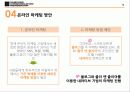 삼성 스마트오븐 기획서 - 고마워요, 스마트오븐 15페이지