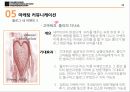 삼성 스마트오븐 기획서 - 고마워요, 스마트오븐 24페이지