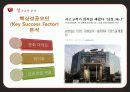 [기업과국제환경] Global Marketing(글로벌마케팅) 성공사례 - 삼성전자’s case 13페이지