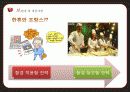 [기업과국제환경] Global Marketing(글로벌마케팅) 성공사례 - 삼성전자’s case 19페이지