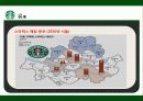 스타벅스 (STARBUCKS) 8페이지