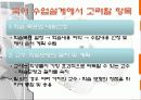 국어과 교수.학습 방법 및 수업방법 8페이지