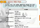 국어과 교수.학습 방법 및 수업방법 16페이지