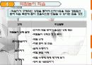국어과 교수.학습 방법 및 수업방법 17페이지