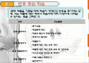 국어과 교수.학습 방법 및 수업방법 19페이지