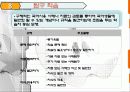 국어과 교수.학습 방법 및 수업방법 21페이지