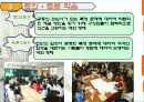 국어과 교수.학습 방법 및 수업방법 22페이지