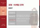 경영 · 마케팅 10페이지