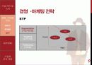 경영 · 마케팅 16페이지